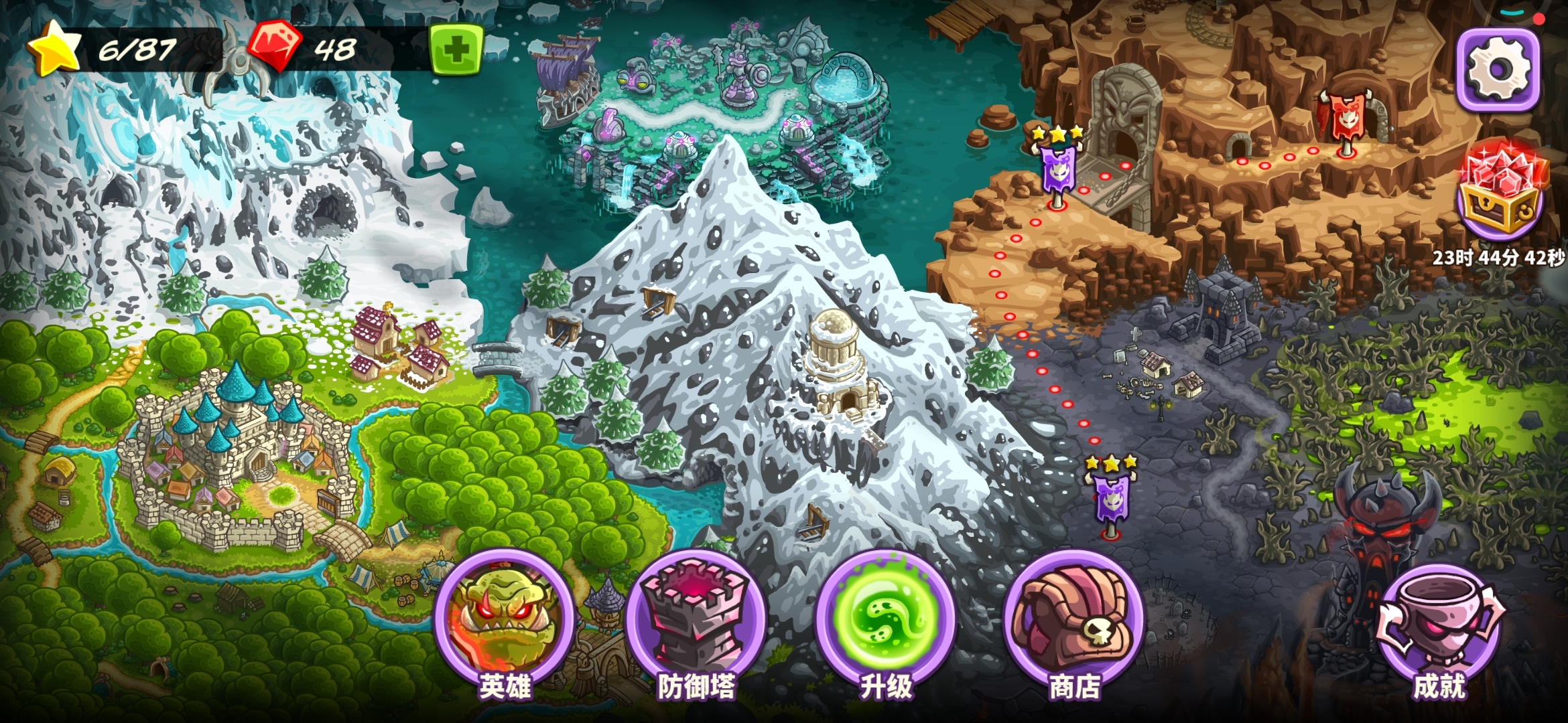 #未来可期#王国保卫战4