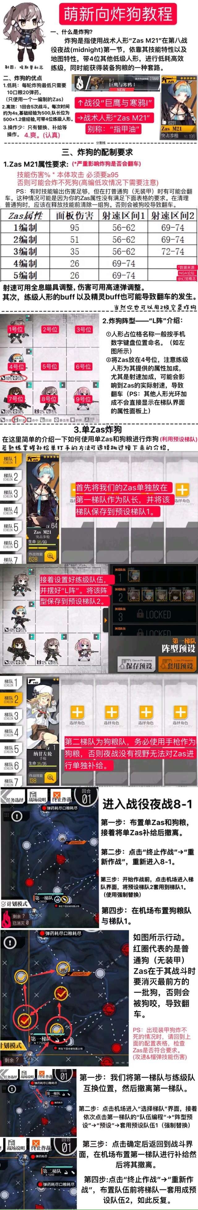 zas炸狗要求