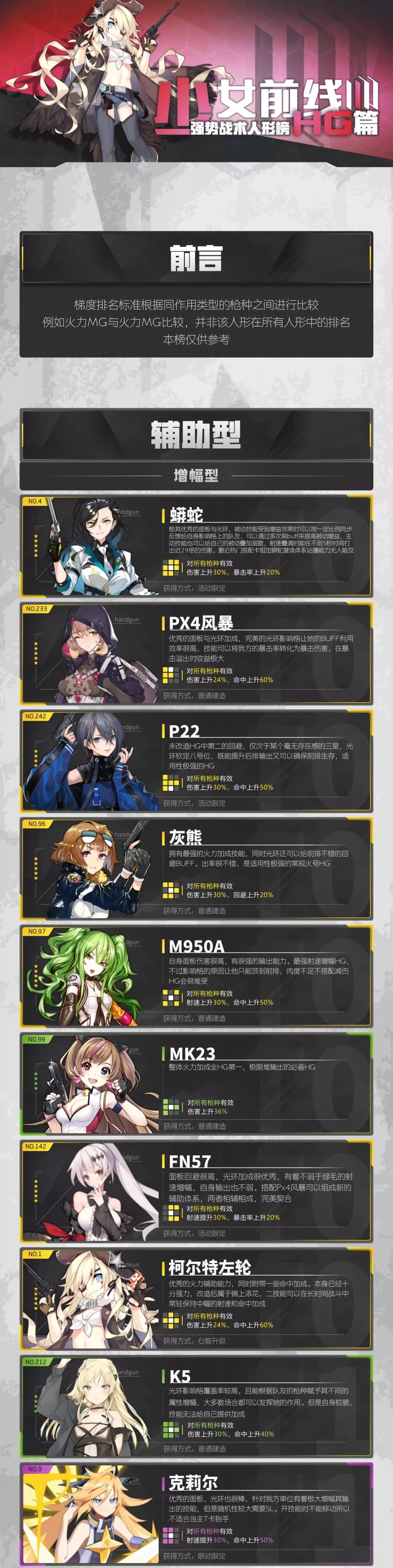 强力hg一览