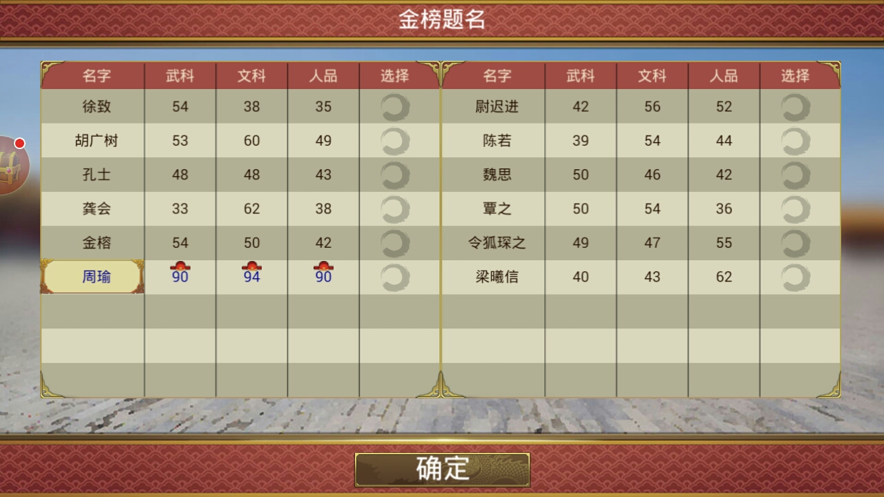 如虎添翼！！😄😄