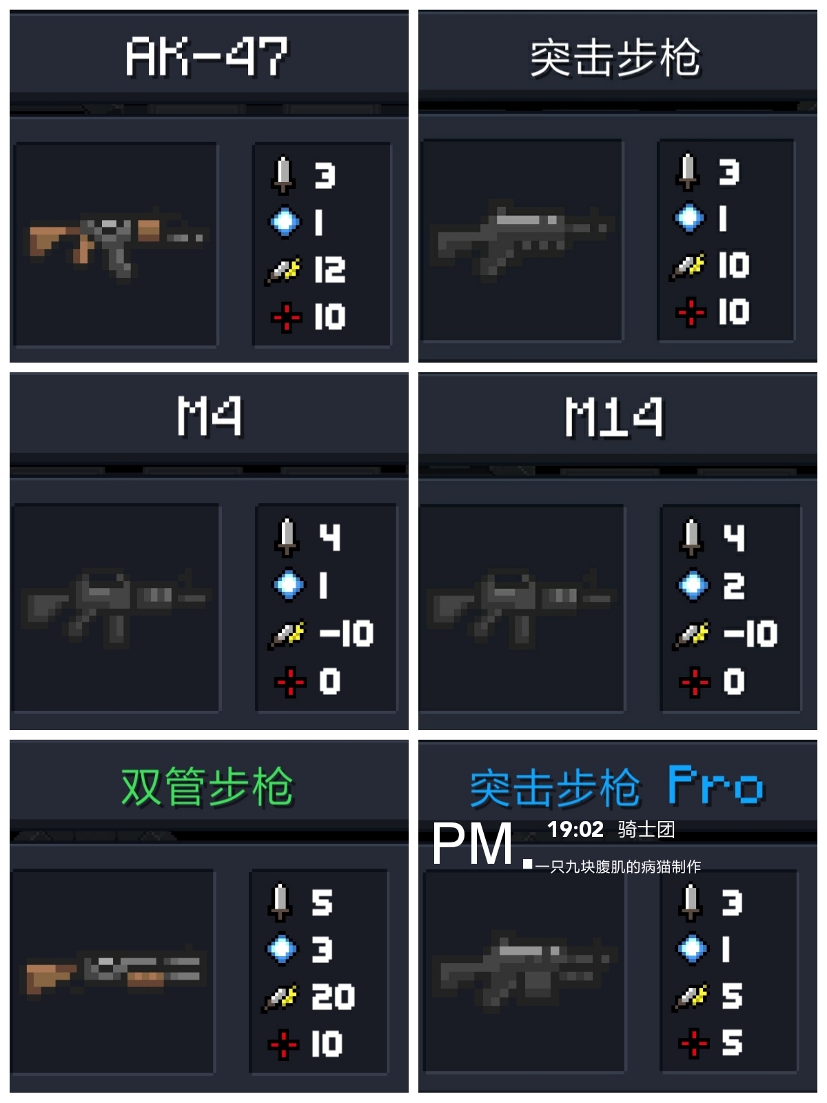 《元气骑士》论关于[步枪]的喜好