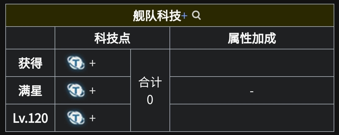 猫音 Nekone ネコネ