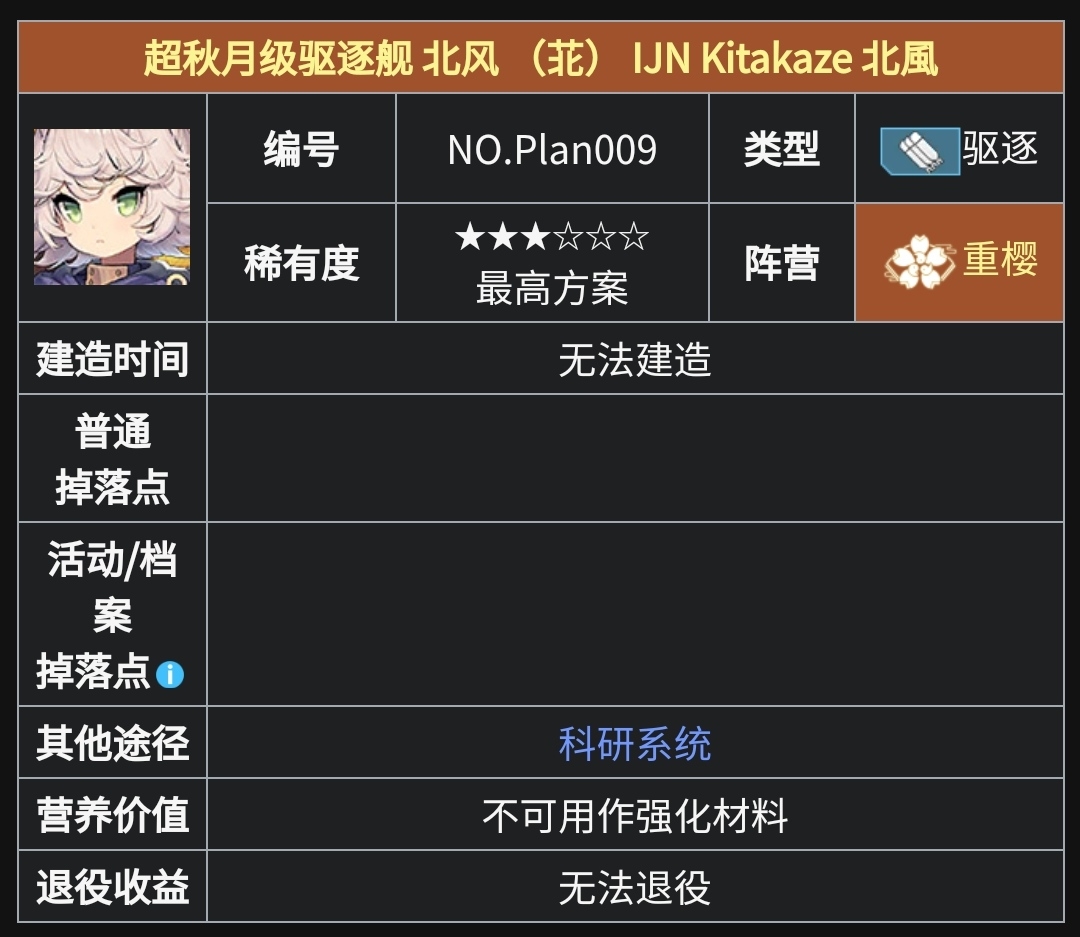 苝（北风）