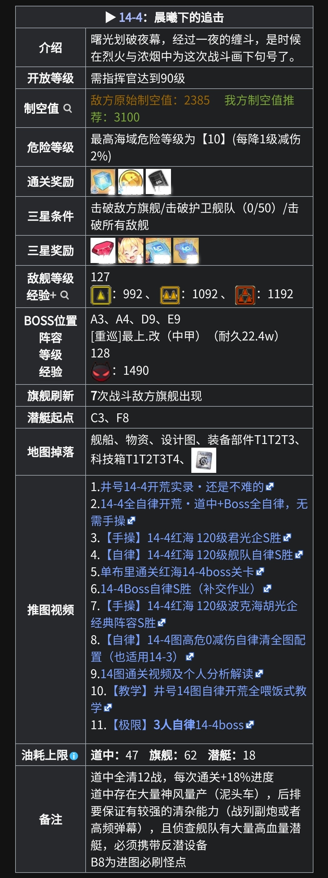 14-4 晨曦下的追击