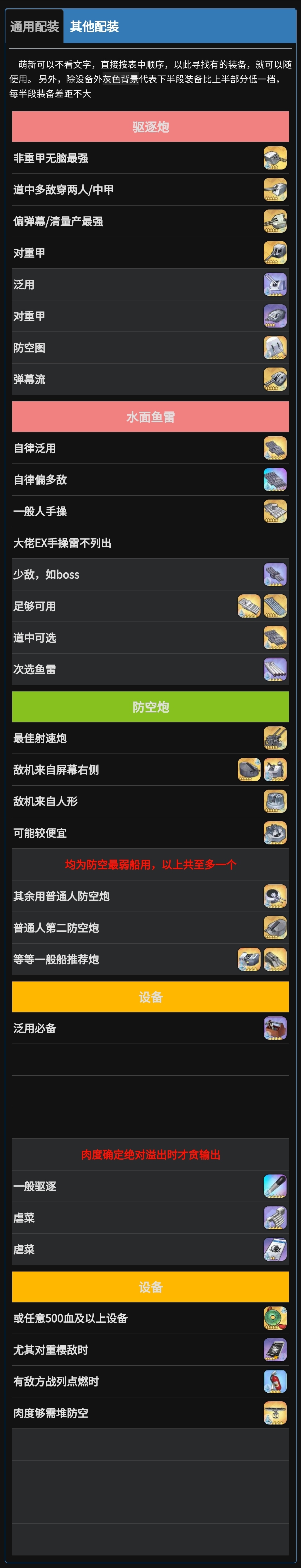 大胆级驱逐舰11号舰 倔强 FFNF L'Opiniâtre