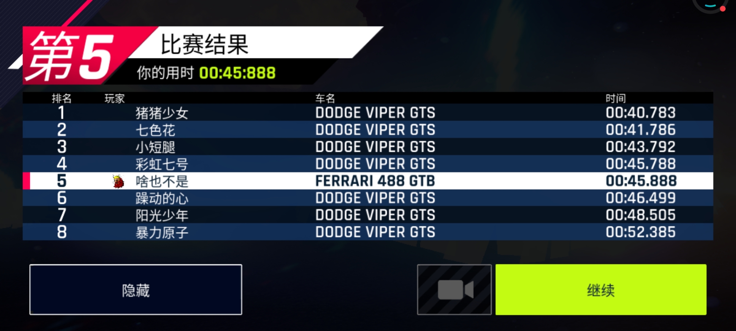 这时间     