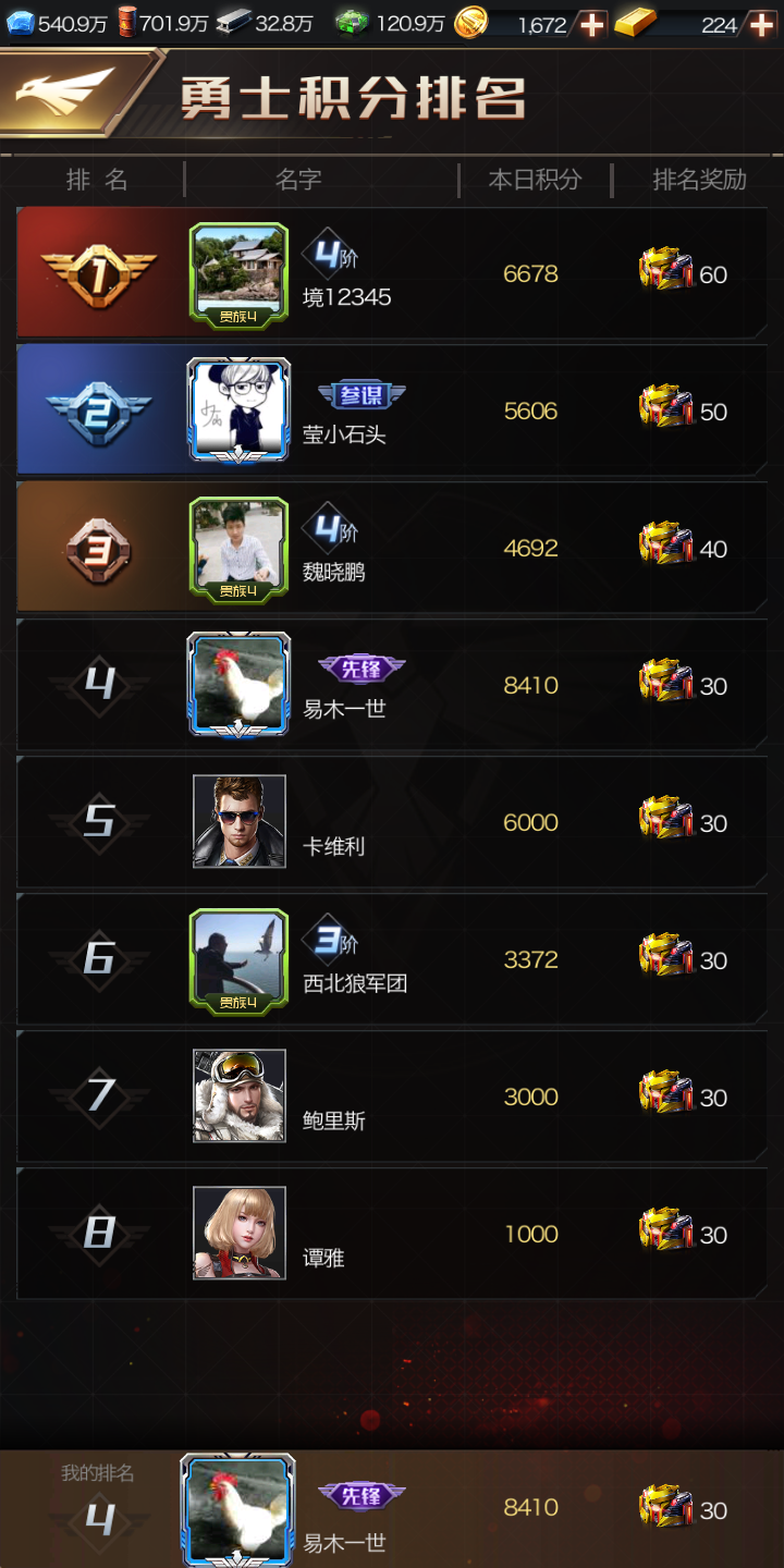这是更新的bug