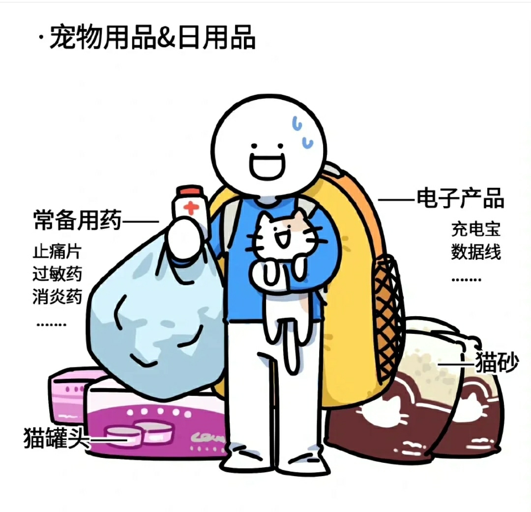 最近的囤货笔记不要屏蔽