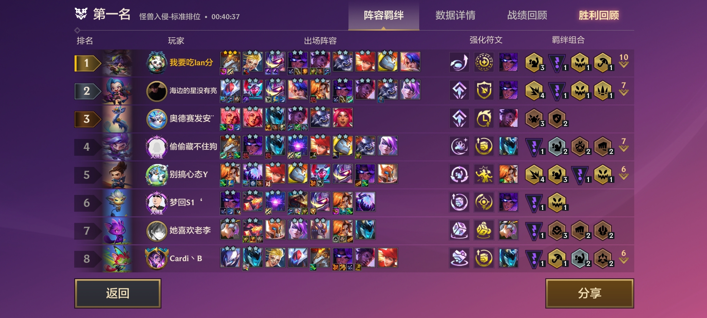 新赛季阵容磨合挑战与争冠前景展望