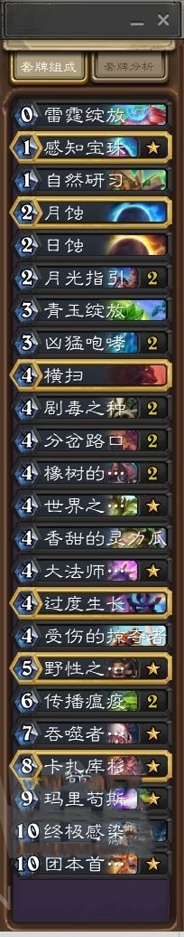 高胜率从传说3000冲到500名的卡扎龙德