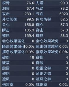 天刀手游角色属性解析