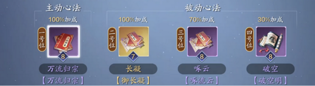 和高战的差距在哪里？速速围观78级9.73W功力面板