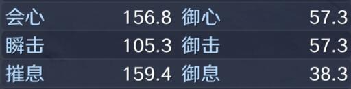 天刀手游角色属性解析