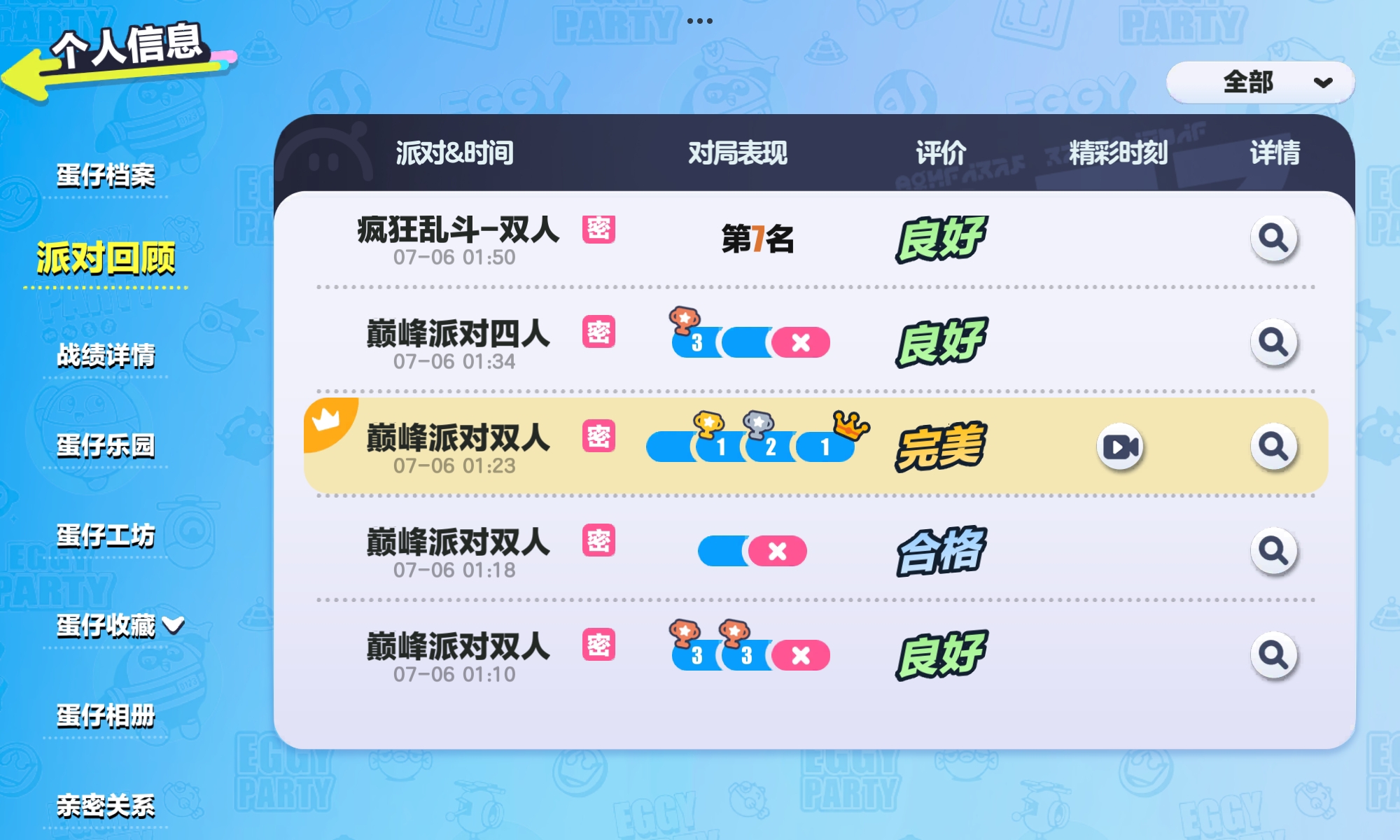 一坨屎的战绩