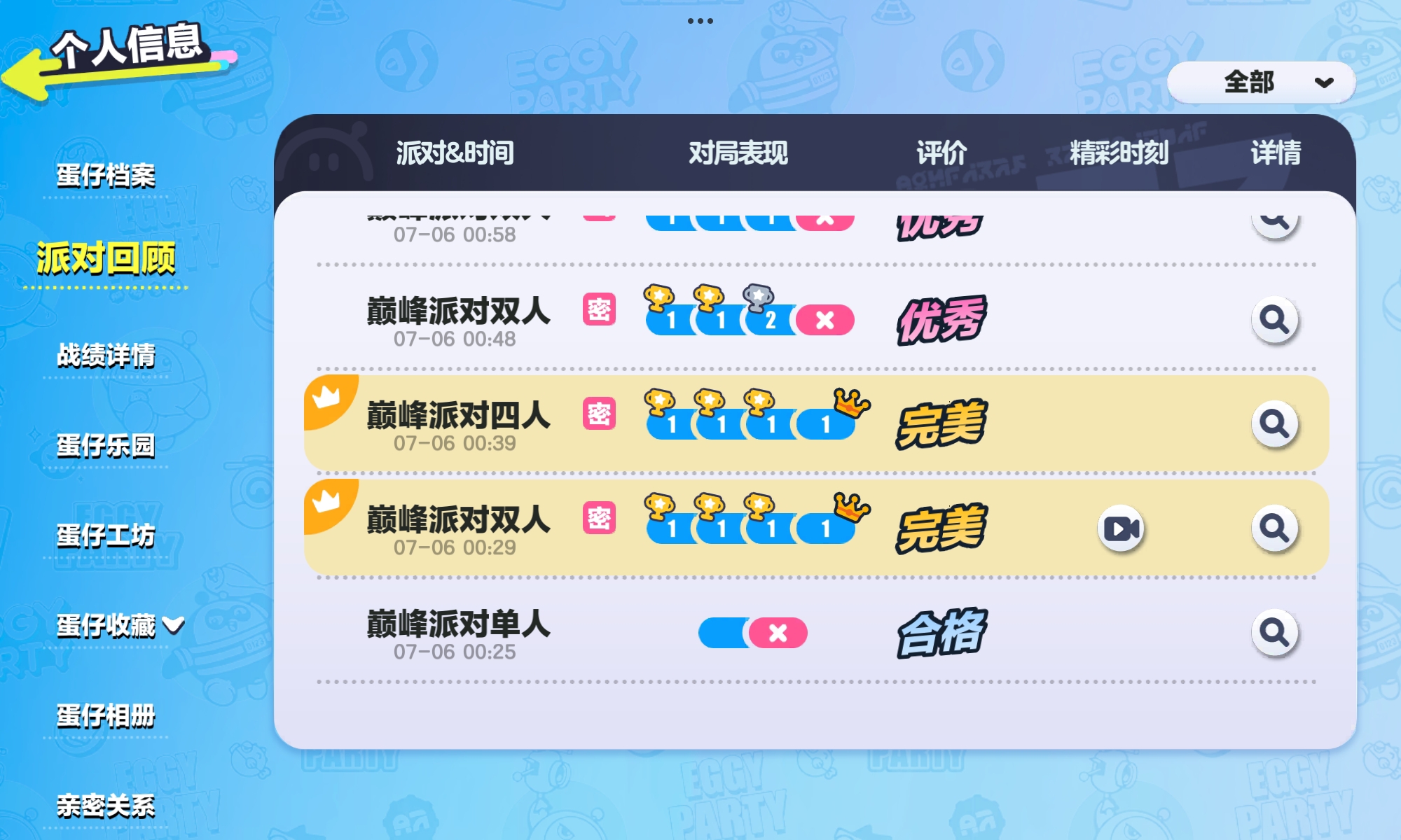 一坨屎的战绩