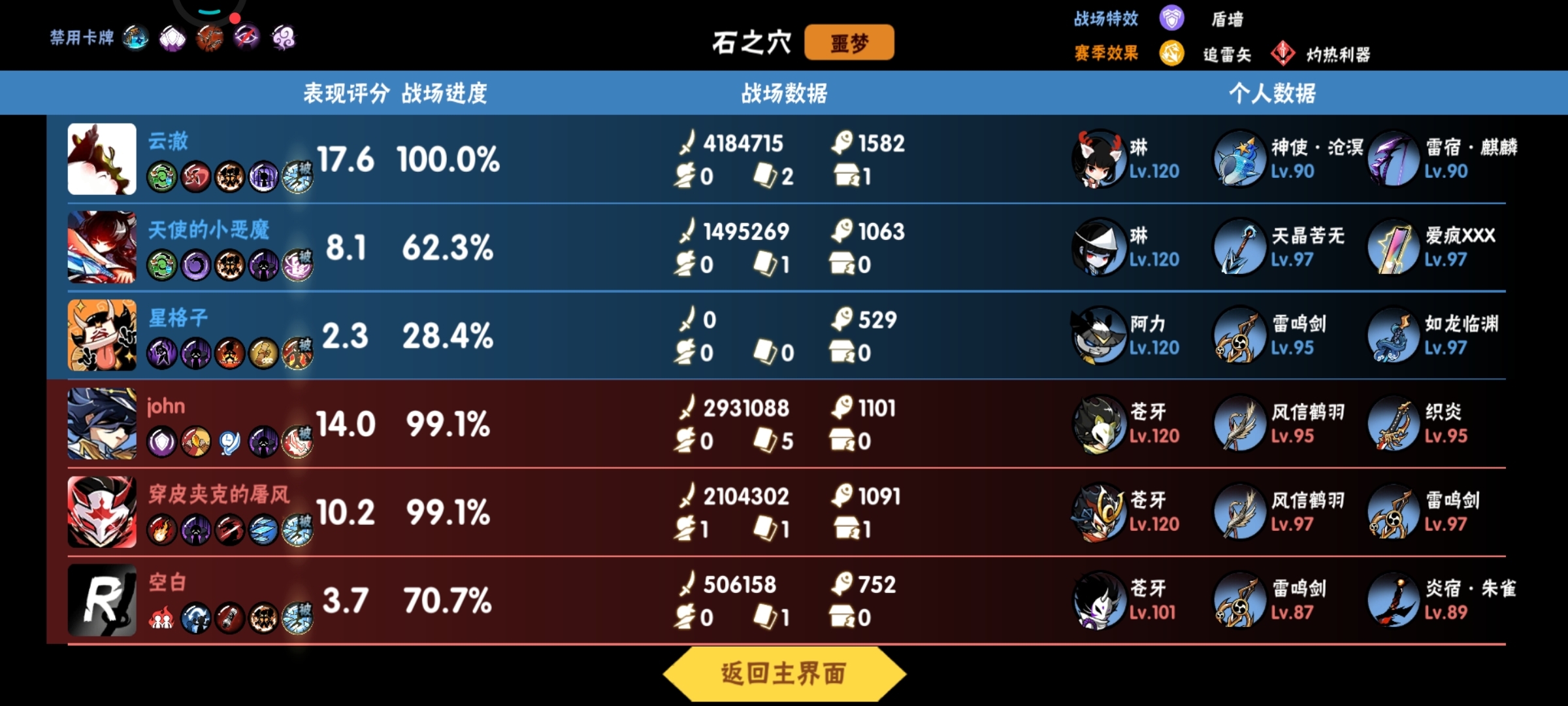 想不通那些幻五都是假的吗，不打33请不要伤害。
