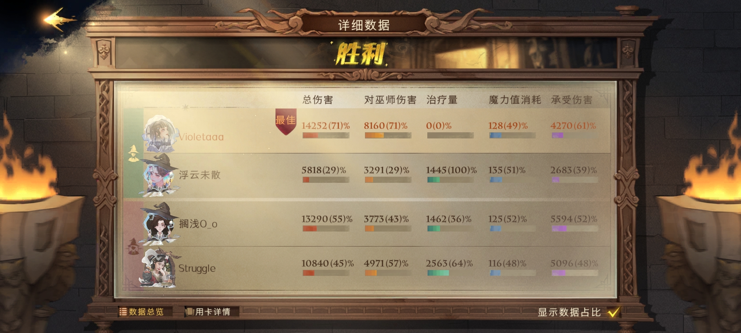 这个赛季感受到了哈利的暴力 怎么以前没有发现呢