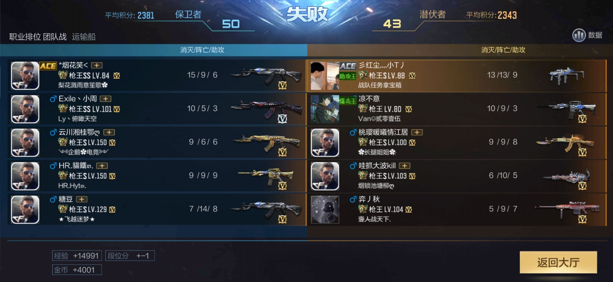 晋级赛果然都这样嘛 - 穿越火线-枪战王者-小米游戏中心