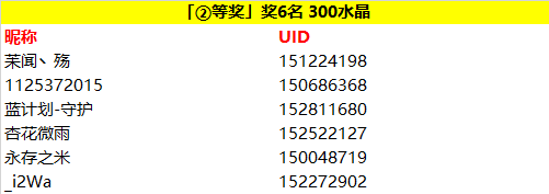 【开奖】月盈中秋 | 寻“月”之旅启程，参与赢水晶、限量周边