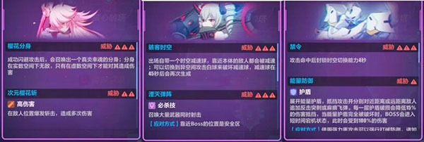 紧急！生物立场防御即将失效，空岛巡猎难度提升预警！