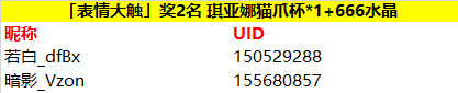 【开奖】童趣出游季 | 表情包设计大赛，散播属于你的梗~