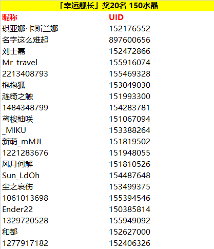 【开奖】童趣出游季 | 表情包设计大赛，散播属于你的梗~