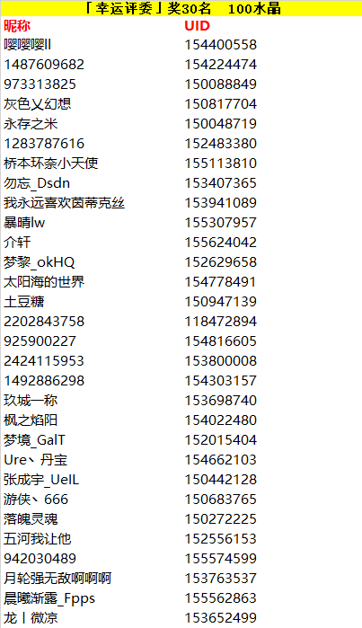 【开奖】可爱联赛开幕｜评选“世界第一可爱”赢学园长生日礼~