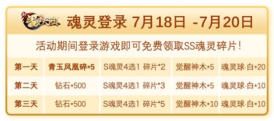  SS魂灵青玉凤凰登场  《新斗罗大陆》专场活动将开启