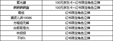 【获奖公告】《幻书启世录》公测定档12月17日，阿克夏图书馆福利大放送