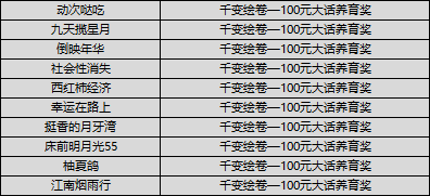 【获奖公告】【养育福利】大话云养娃，养出个长安小太妹