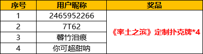 （已开奖!!!）【策略节】畅所欲言你的策略游戏生涯，赢精美周边大奖!!!