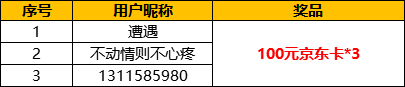 （已开奖!!!）【策略节】畅所欲言你的策略游戏生涯，赢精美周边大奖!!!