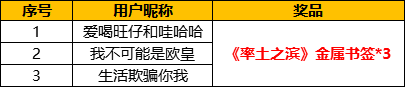 （已开奖!!!）【策略节】畅所欲言你的策略游戏生涯，赢精美周边大奖!!!