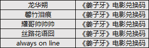 【获奖公告】晒合影赢好礼！电影《姜子牙》联动即将开启！