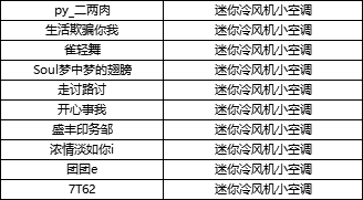 【获奖公告】【福利活动】少侠，您的经脉通了吗？