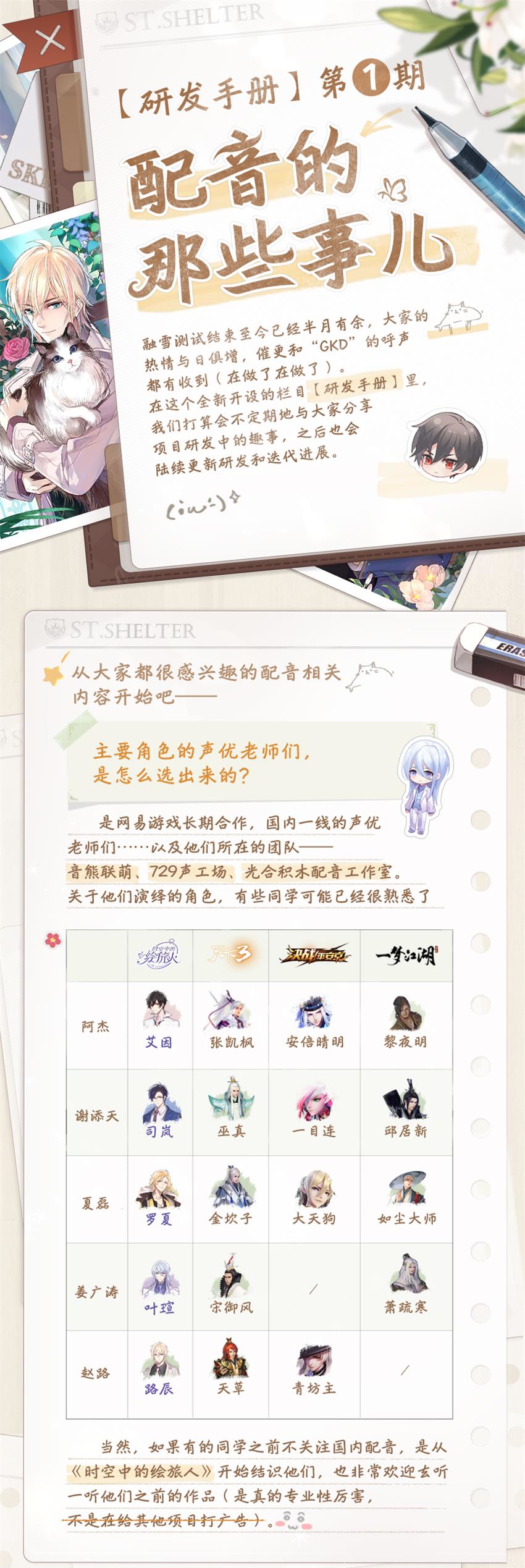【研发爆料】第一期  配音的那些事儿