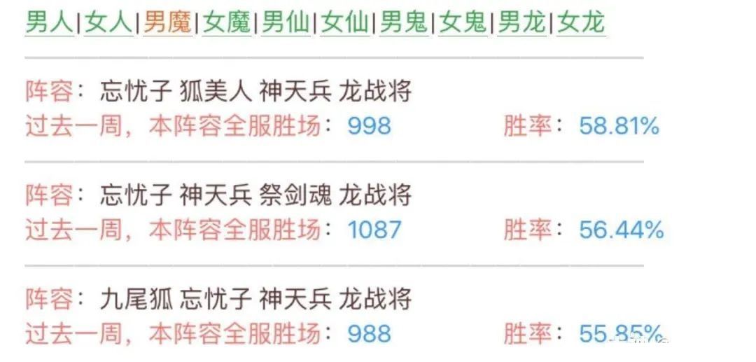 武曜台胜率最高的小伙伴排名，又学到了！