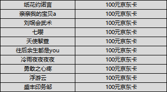 【获奖公告】【逍遥茶馆】你新手期做过最搞笑的事情是什么？