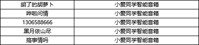 【获奖公告】【福利活动】时装搭配大赛来袭，快来放飞自我~