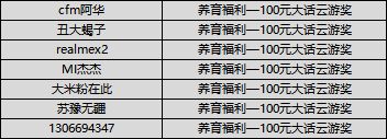 【获奖公告】【养育福利】大话云养娃，我与小萌娃的暖心日常