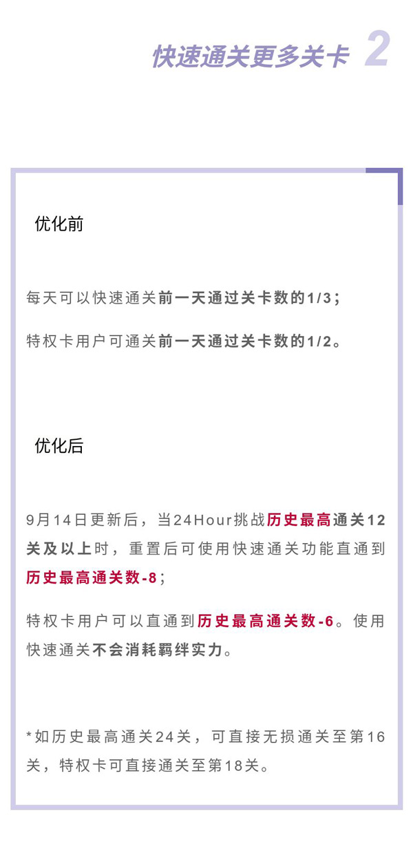 24Hour玩法全新优化,可以说是大【减负】~