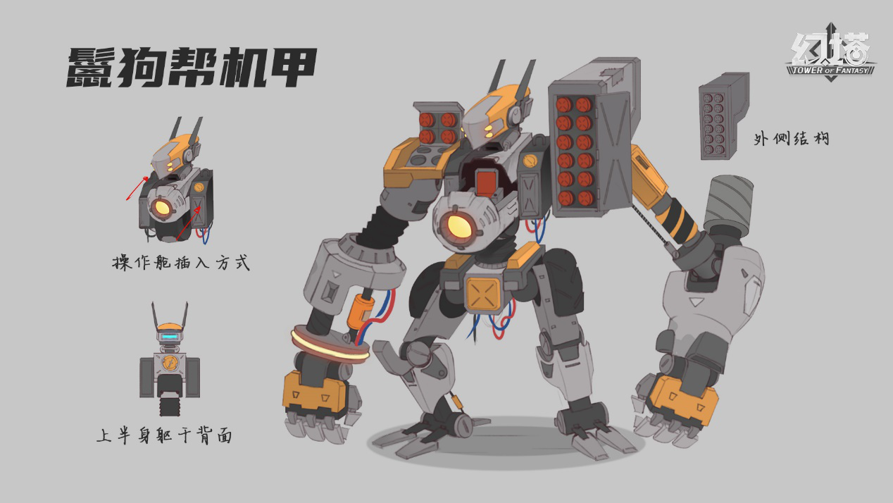 【海嘉德数据集】鬣狗帮机甲设定