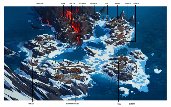 《新神魔大陆》极寒之地自由群岛设计揭秘