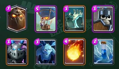 最强卡组 | 颜值偶像里尔带来的实力推荐——狗球套