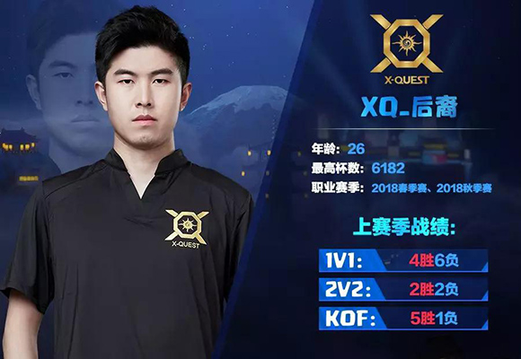 CRL新赛季巡礼——新军X-QUEST