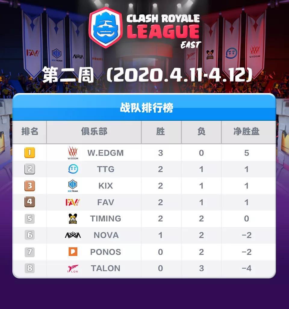 是什么“怪物”，让反一穿三都拿不到MVP？