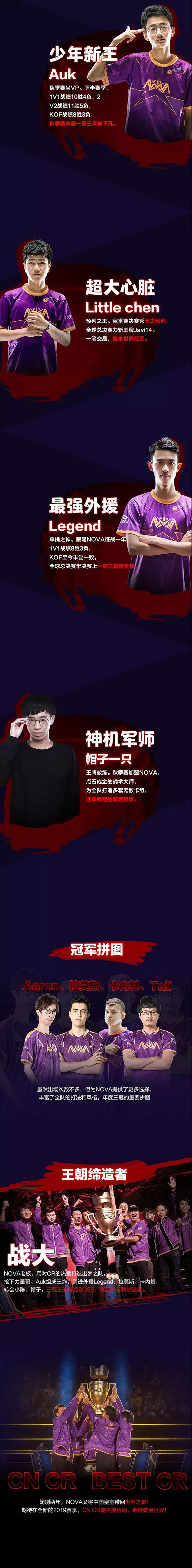 最牛这一团！一图告诉你何为CR宇宙队