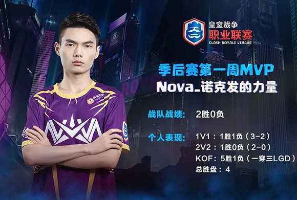 Nova、W.EDGM进军洛杉矶！皇家巨人制裁网红套