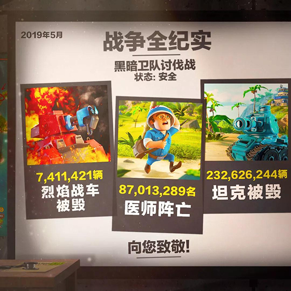 纪实档案 | 2019年5月战争数据统计！