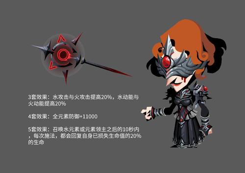 疯王再度复苏！《贪婪洞窟2》扭曲空间图六今日开启！